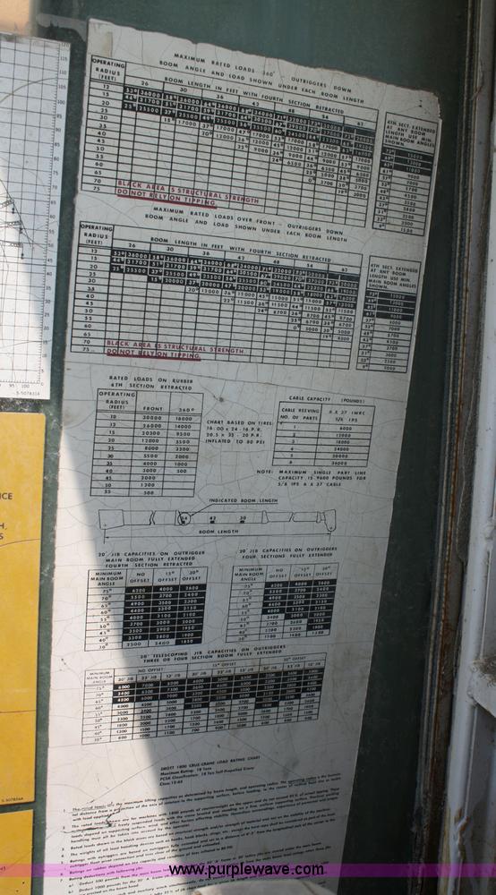 image for item B6783 Drott 1800CC crane