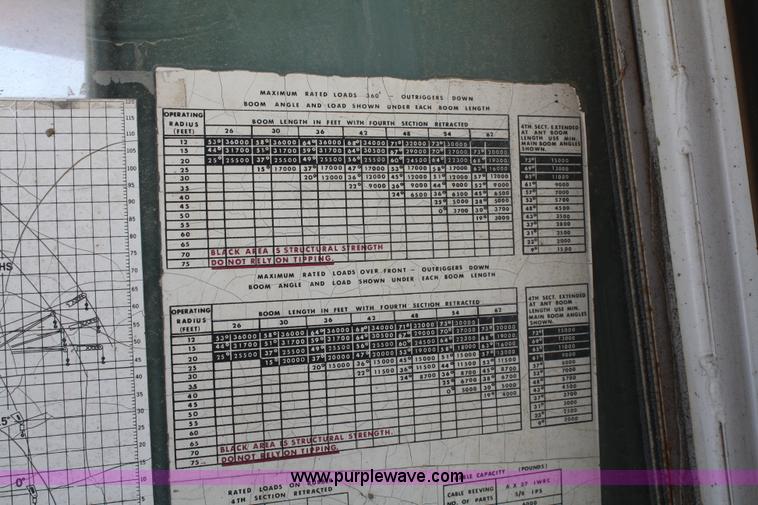 image for item B6783 Drott 1800CC crane