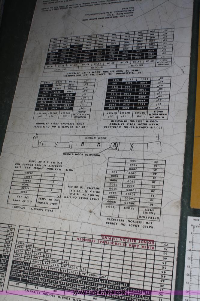 image for item B6783 Drott 1800CC crane