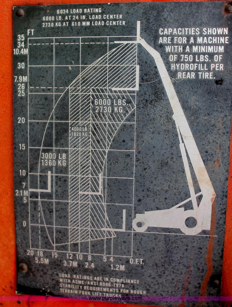 image for item C2530 SkyTrak 6034 telehandler