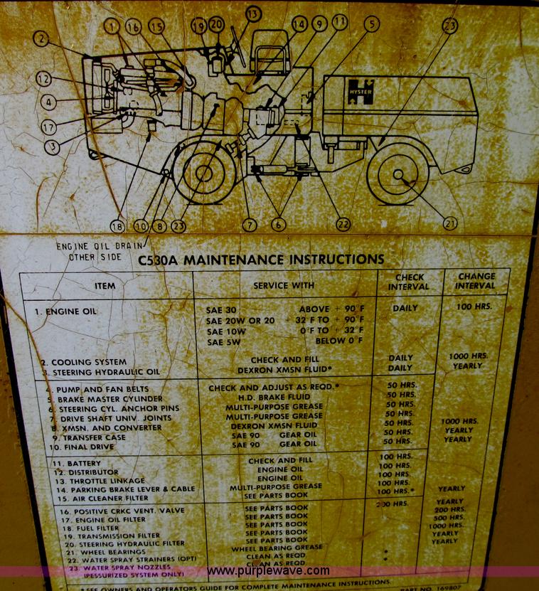 image for item D6519 Hyster C530A nine wheel pneumatic roller