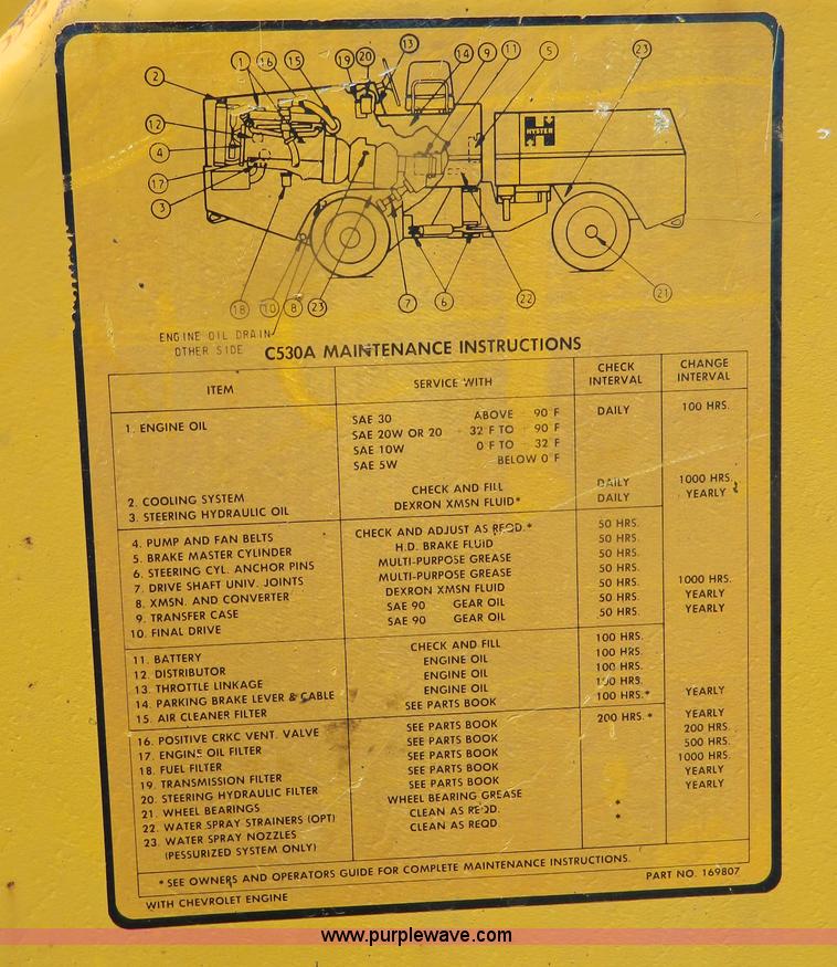 image for item B3705 Hyster C530A rubber tire roller