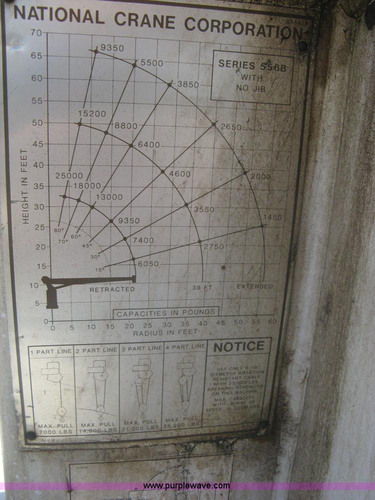 image for item A6428 1990 Ford F800 flatbed crane truck