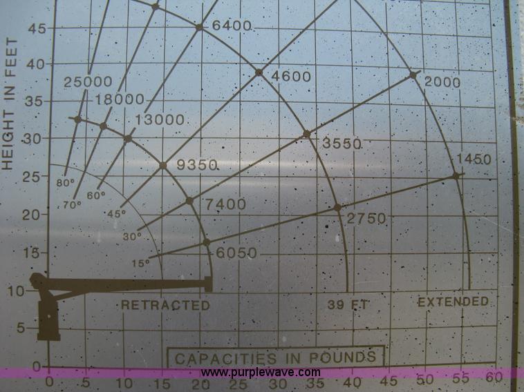 image for item A6428 1990 Ford F800 flatbed crane truck