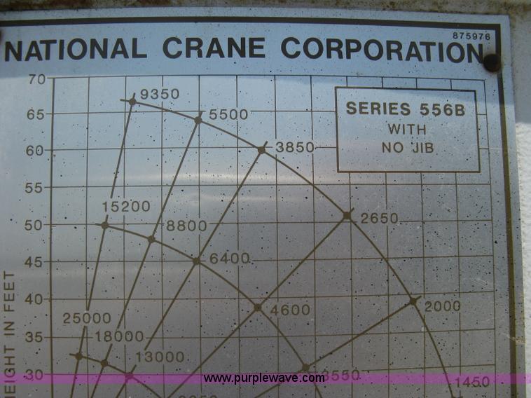 image for item A6428 1990 Ford F800 flatbed crane truck