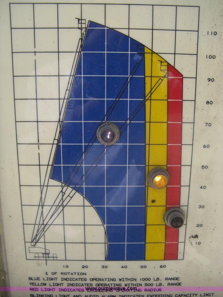 image for item A6433 1991 JLG 110HX boom lift