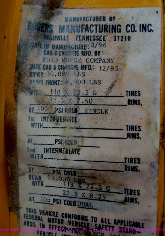 image for item A7520 1996 Ford F850 dump truck