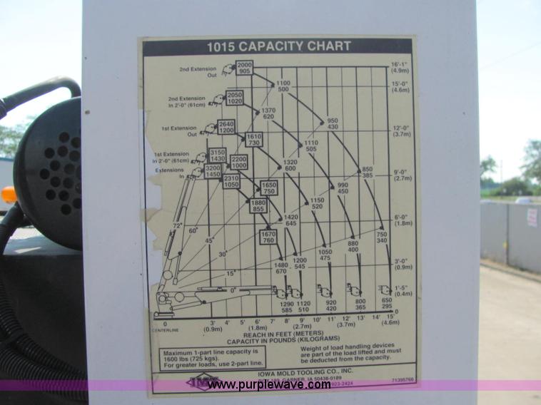 image for item C2580 2006 Ford F550 XL Super Duty utility pickup truck