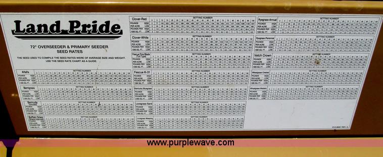 image for item C2372 Land Pride PS1572 seeder