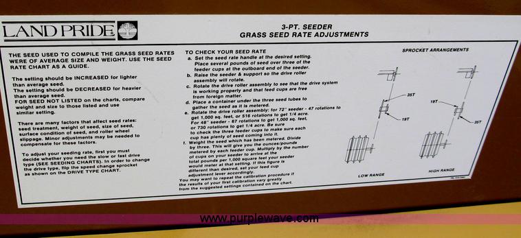 image for item C2372 Land Pride PS1572 seeder