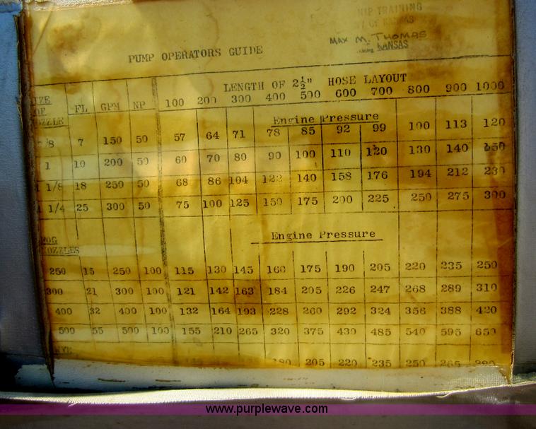 image for item D2030 1961 International B176 firetruck