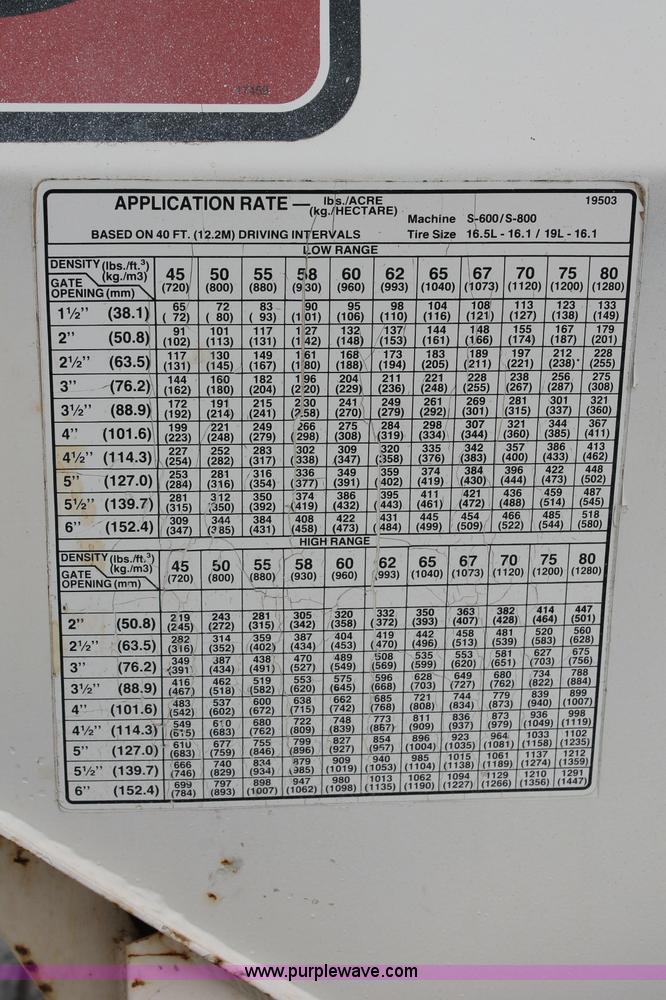 Willmar Narrow Track 600 dry fertilizer spreader in Russellville, KY