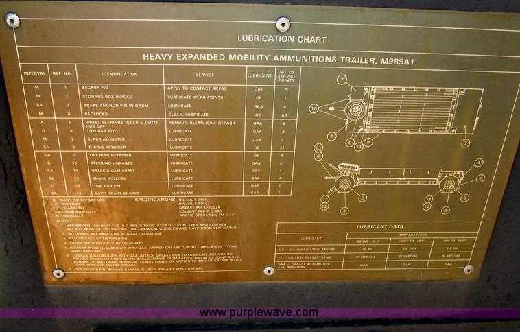 image for item B5190 2003 22' heavy expanded mobility ammunition trailer
