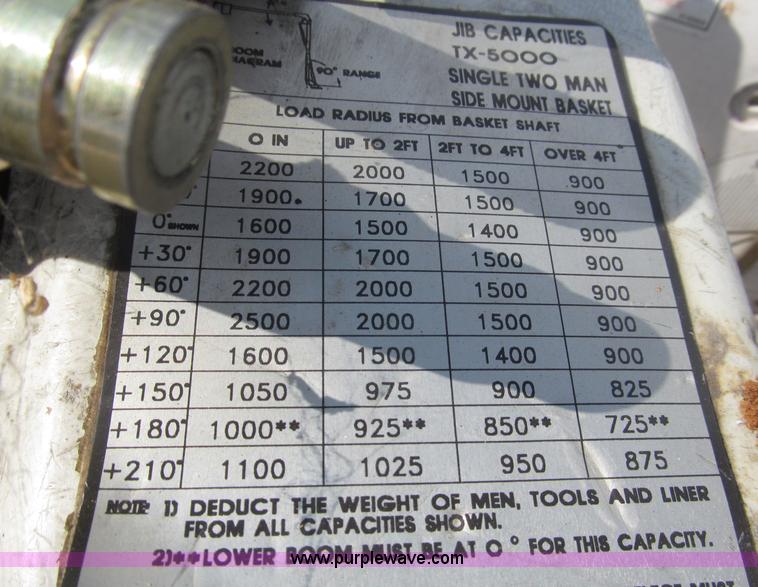 image for item B5175 1985 Ford CT8000 low tilt boom truck