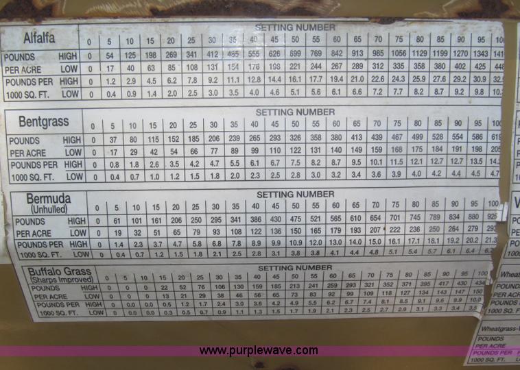 image for item B5172 Land Pride PSN2096 drill seeder