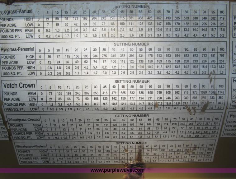 image for item B5172 Land Pride PSN2096 drill seeder