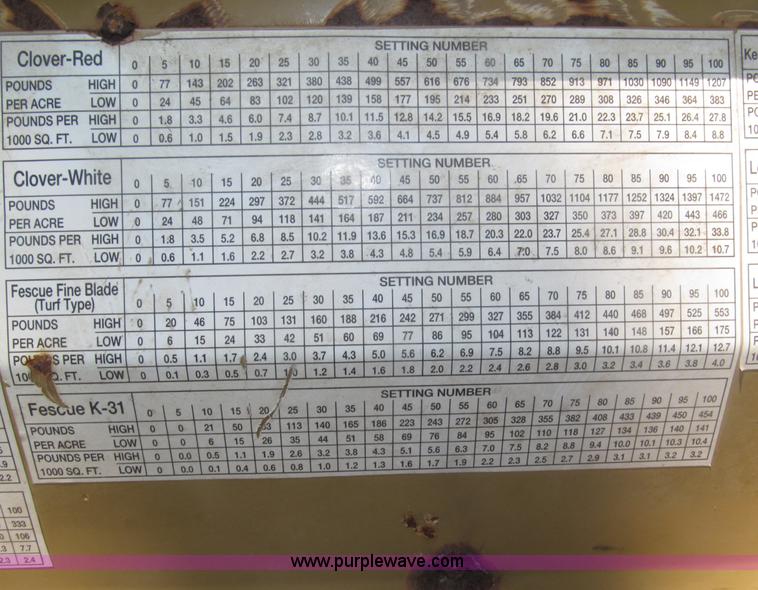 image for item B5172 Land Pride PSN2096 drill seeder