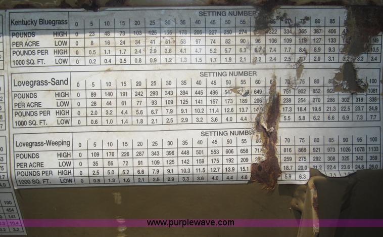 image for item B5172 Land Pride PSN2096 drill seeder