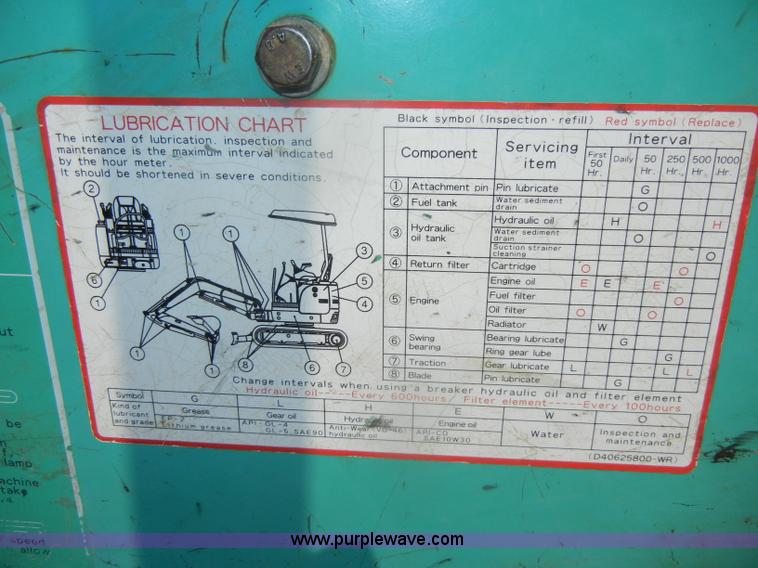image for item D4631 2007 IHI 15NX2 mini excavator
