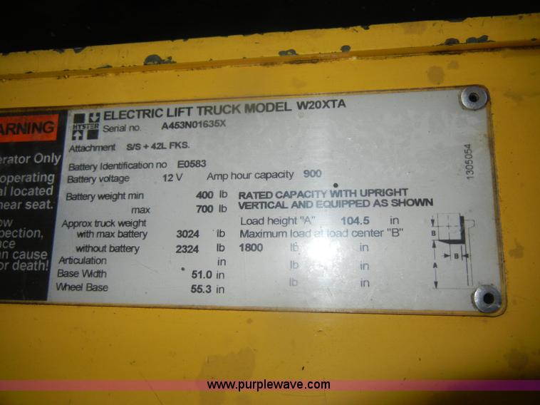 image for item U9249 Hyster W20XTA electric lift truck