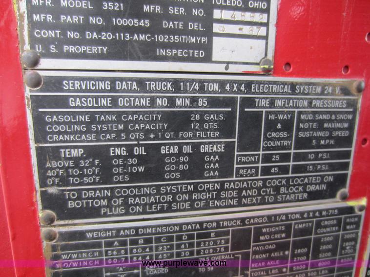 image for item D5646 1967 Kaiser Jeep pickup truck