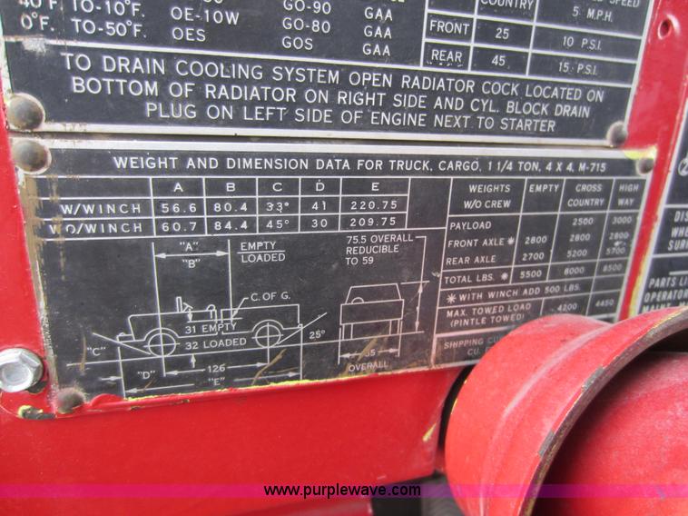 image for item D5646 1967 Kaiser Jeep pickup truck