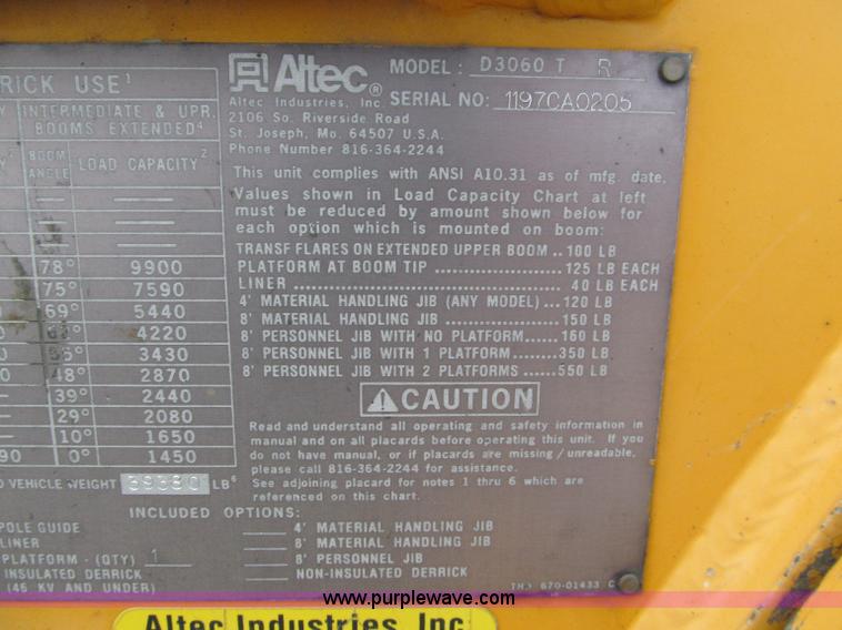 image for item E2150 1998 International 4900 bucket/digger derrick truck