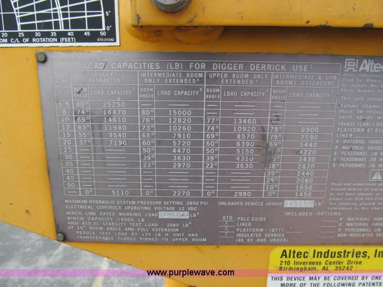 image for item E2150 1998 International 4900 bucket/digger derrick truck