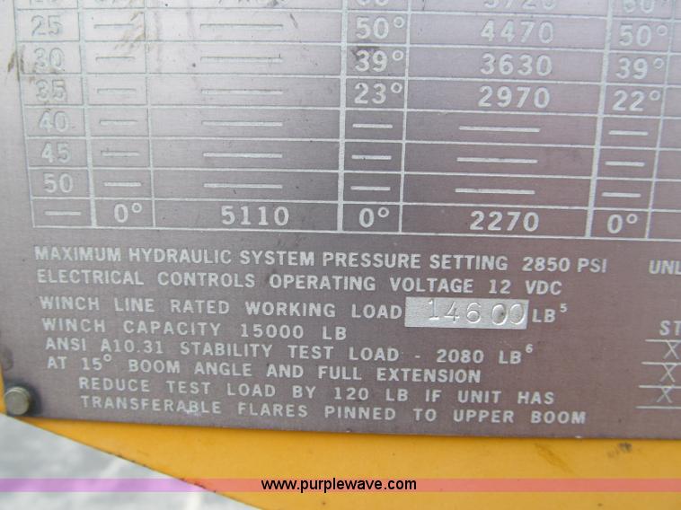 image for item E2150 1998 International 4900 bucket/digger derrick truck