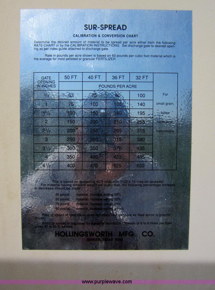 image for item F6520 Hollingsworth Sur-Spread five ton dry fertilizer spreader