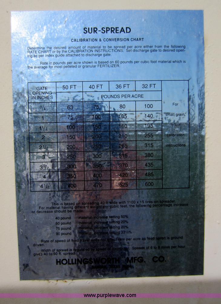 image for item F6520 Hollingsworth Sur-Spread five ton dry fertilizer spreader