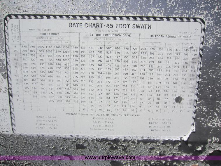 image for item F6521 CO-OP five ton dry fertilizer spreader