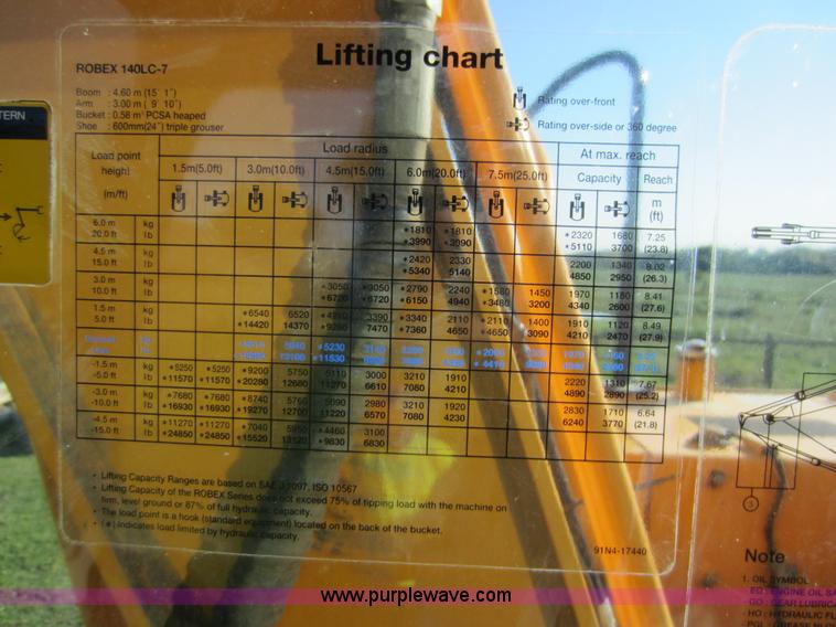 image for item D5661 2004 Hyundai 140LC-7 excavator