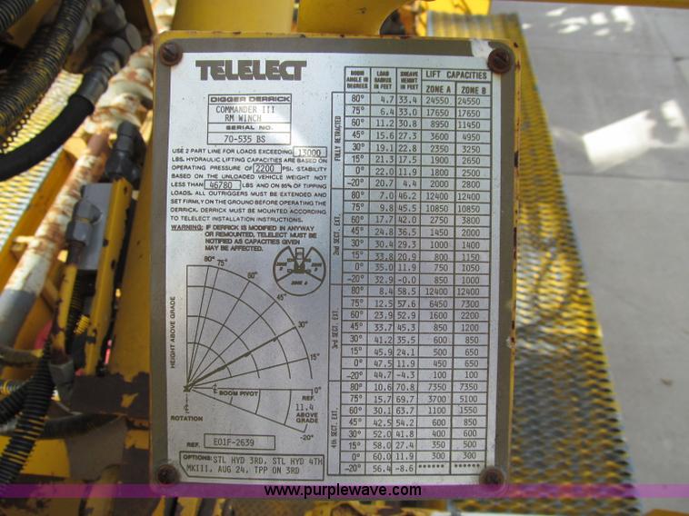 image for item A8475 1985 Volvo / Autocar DC digger derrick truck
