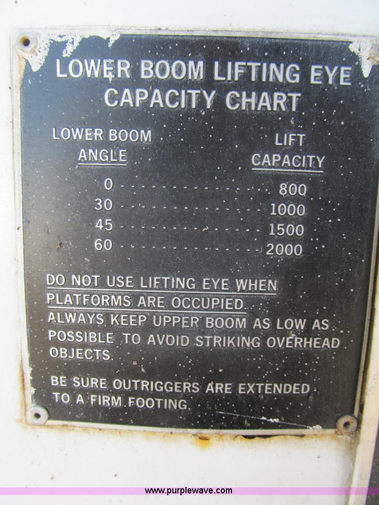 image for item B2796 1989 Ford F800 bucket truck