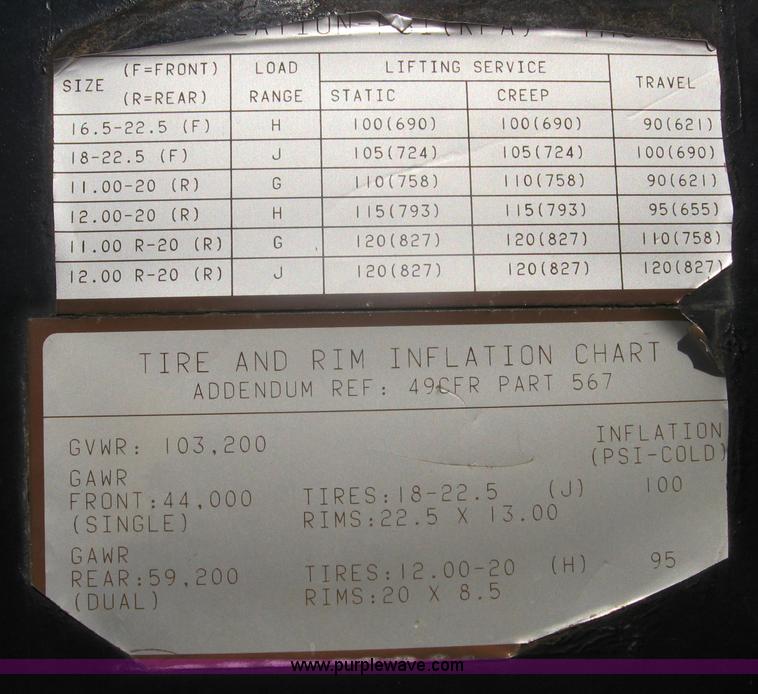 image for item F4578 1985 Grove TMS760 60 ton hydraulic crane with carrier