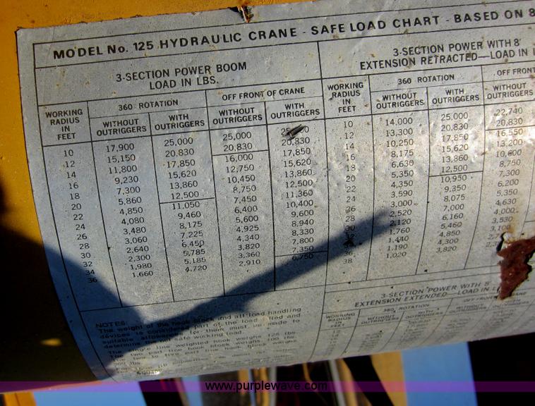 image for item F6529 Galion 125 hydraulic crane