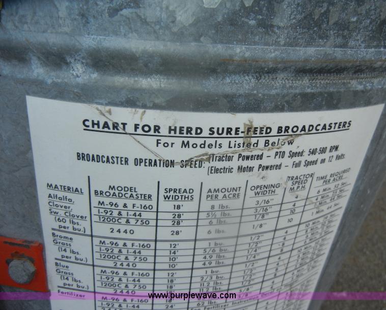 image for item D4817 Case IH 1130 lawn tractor