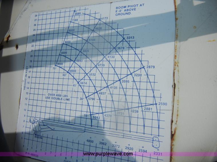 image for item D4749 Autocrane 8005H