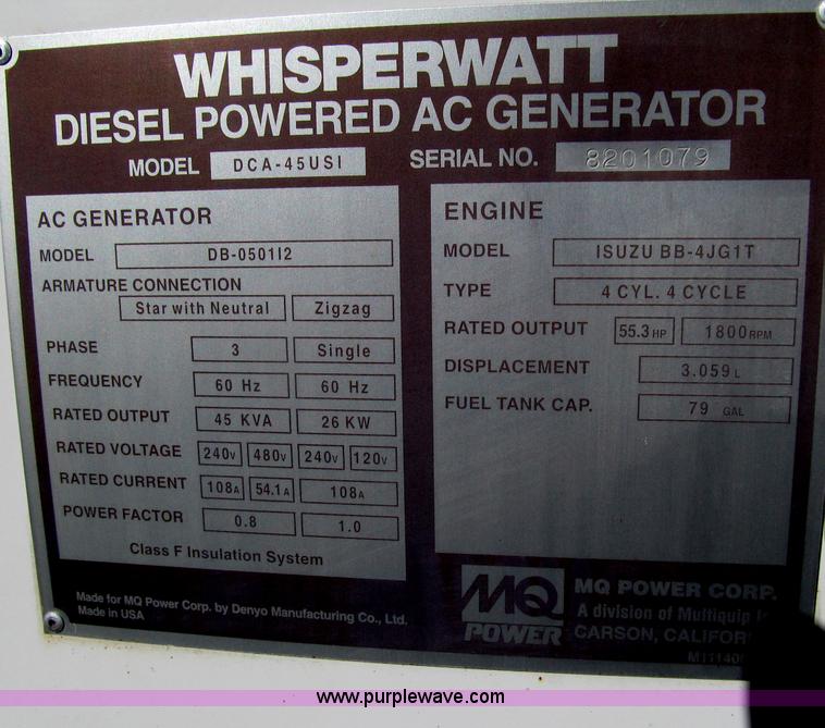 image for item D7018 2006 Multiquip portable generator