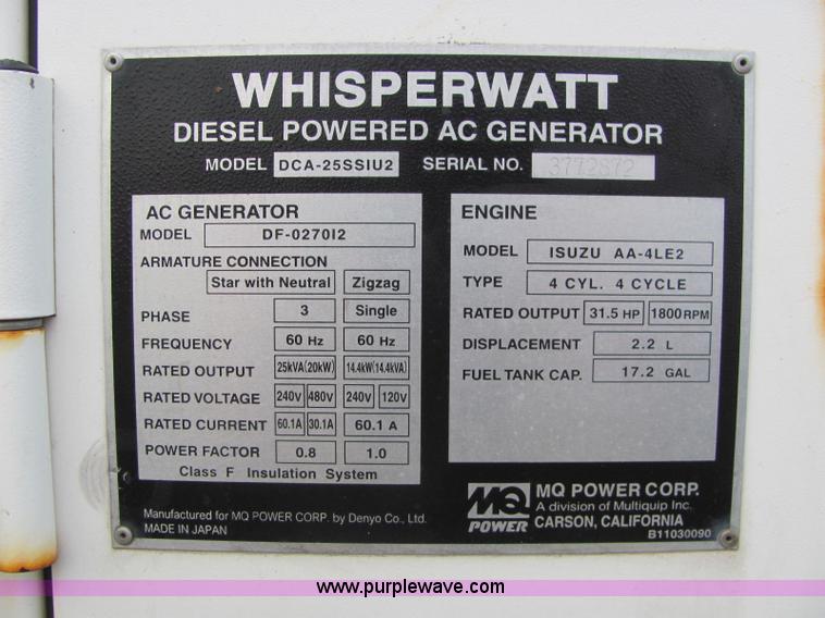 image for item E2527 2006 Multiquip Whisper Watt 25 generator