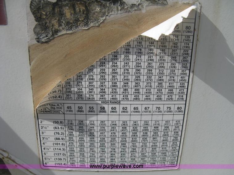 image for item B8328 Willmar Super 500 fertilizer spinner/spreader