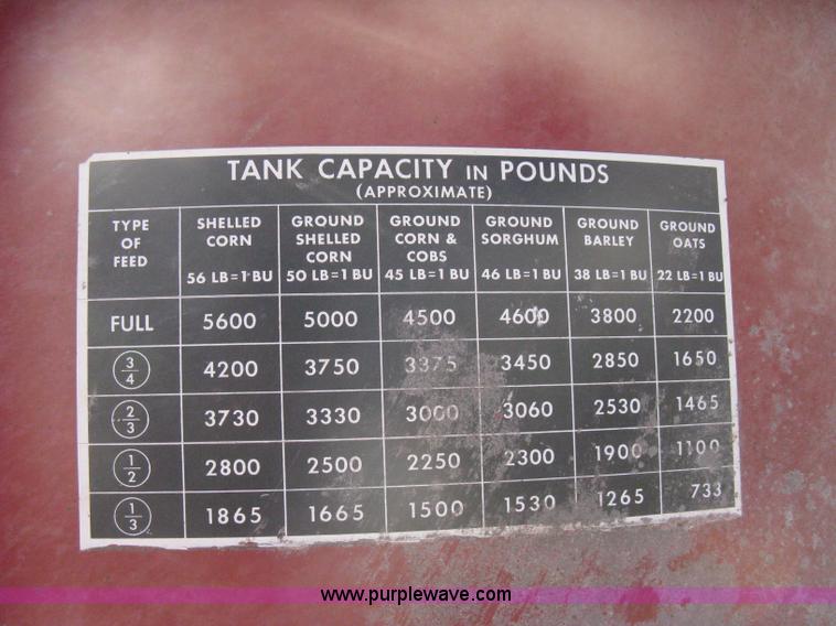 image for item M9121 New Holland 355 grinder/mixer