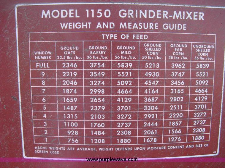 image for item M9122 International 1150 grinder/mixer