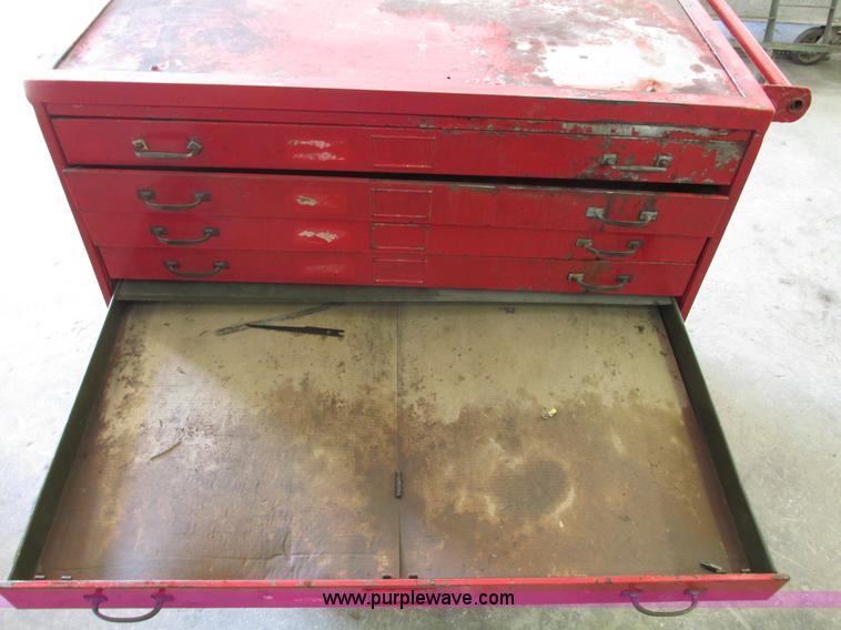 image for item E3564 Sunroc Corp. toolbox