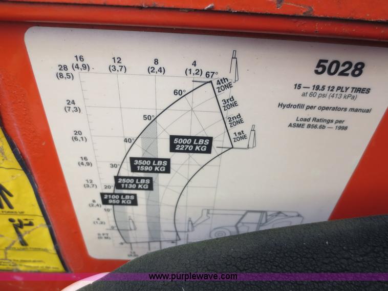 image for item D5733 1994 SkyTrak 5028 telehandler