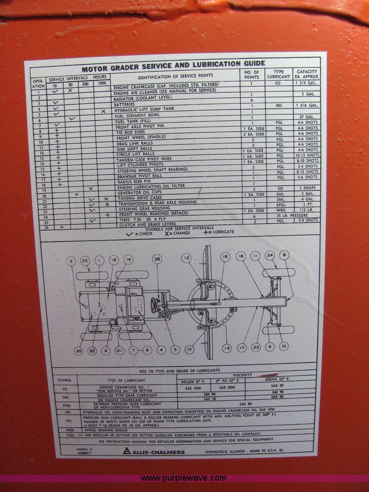image for item E2609 1952 Allis Chalmers D motor grader