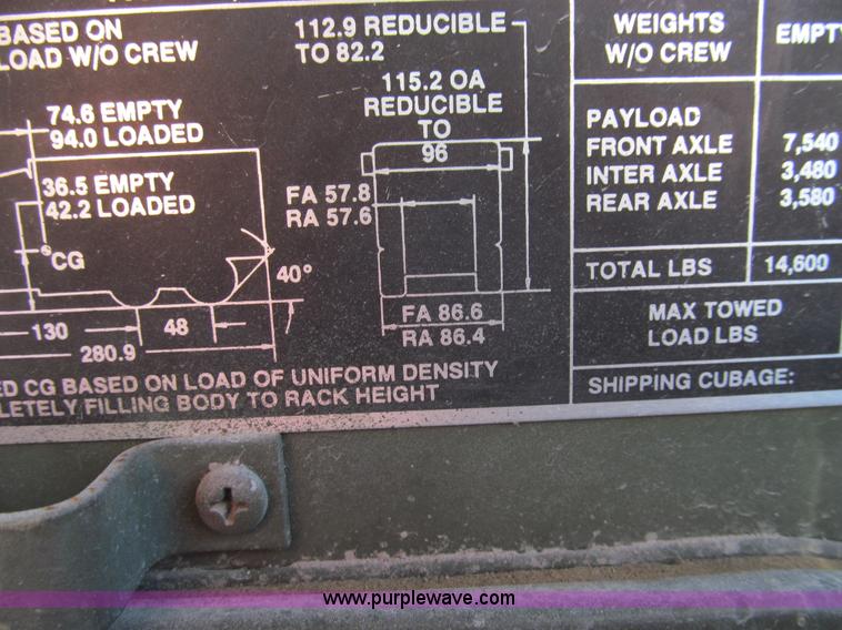 image for item E3554 1986 Am General M35A3 truck