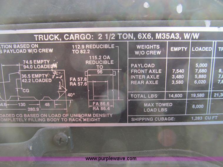 image for item E3556 1986 Am General truck