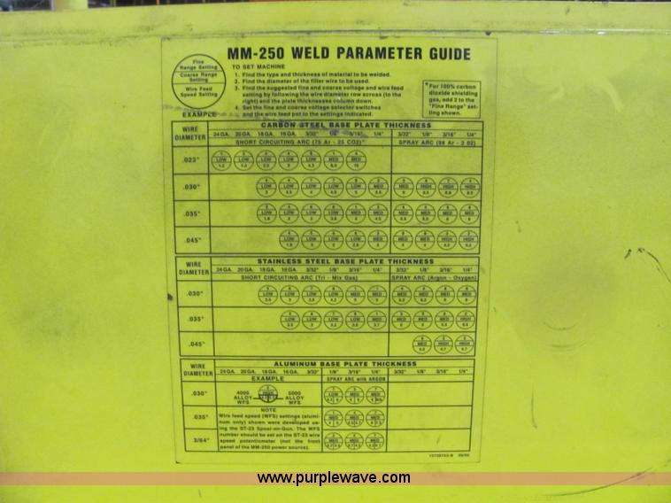 image for item E2728 Esab MigMaster 250 welder